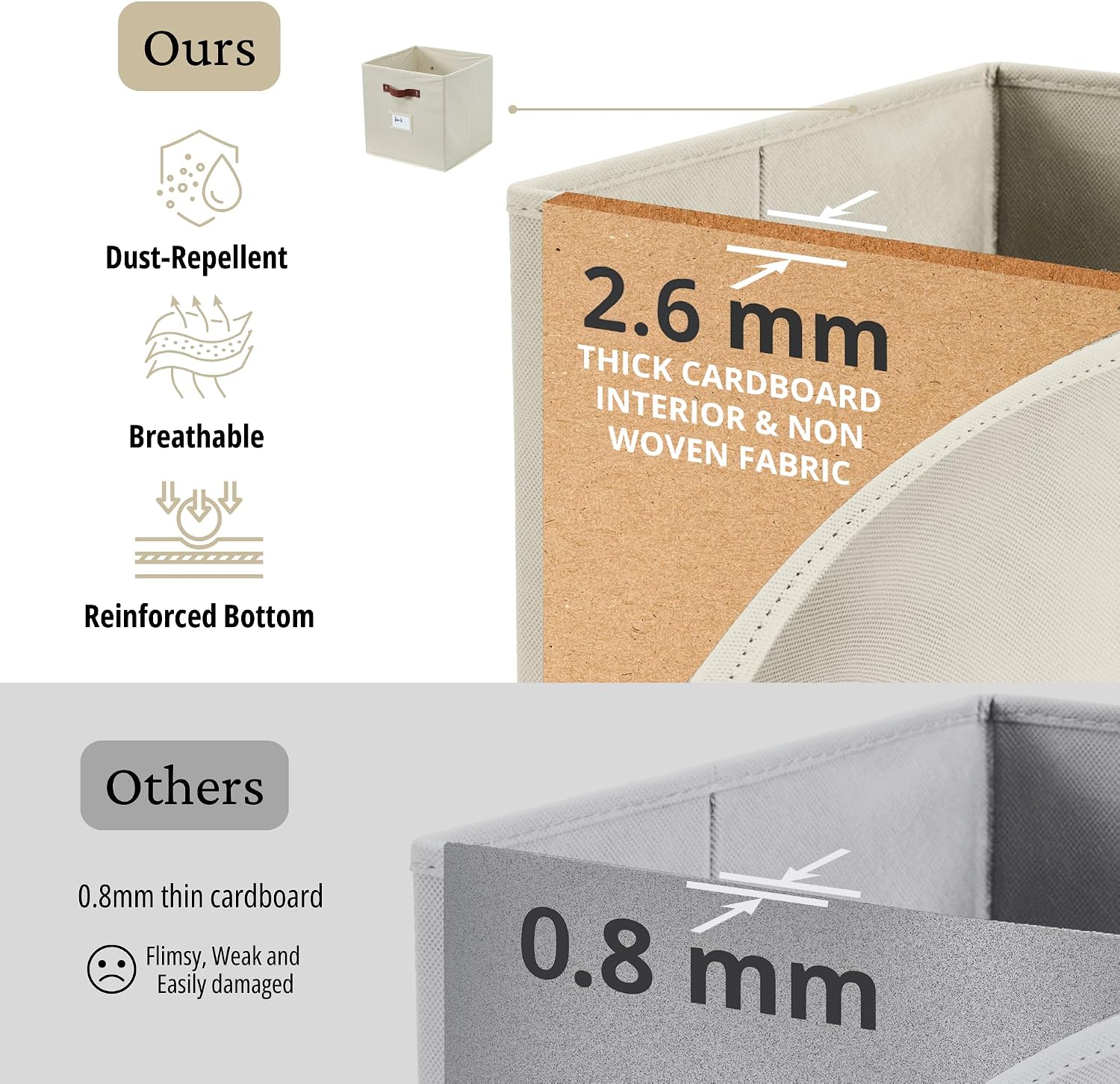 DECOMOMO Storage Bins. Cube Storage Bin with Labels | 10.5 x 11 Fabric Storage Cubes for Shelves (6pcs. Beige) - Image 6